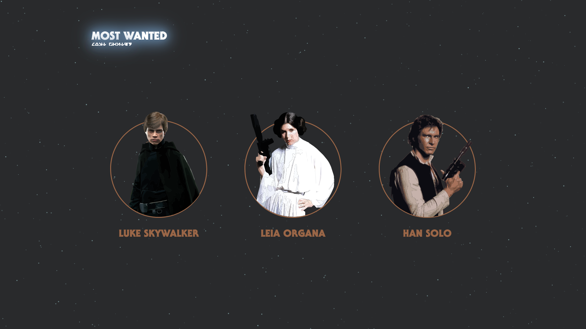 Mobile responsive view of the report