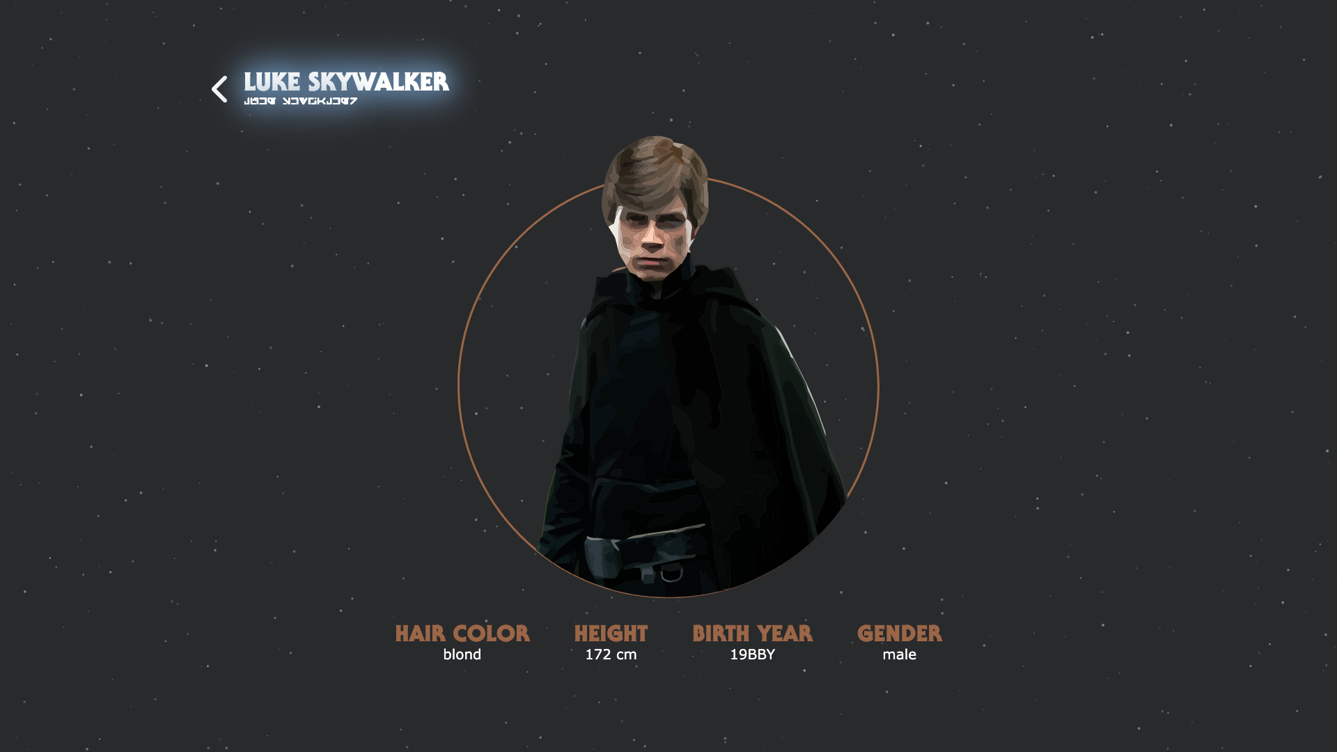 Mobile responsive view of the report